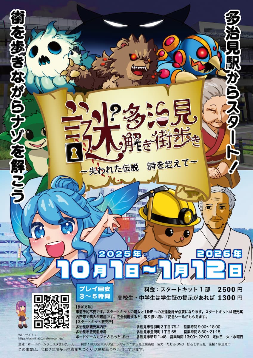 フライヤー表面